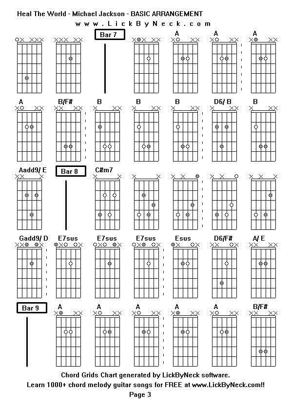 Chord Grids Chart of chord melody fingerstyle guitar song-Heal The World - Michael Jackson - BASIC ARRANGEMENT,generated by LickByNeck software.